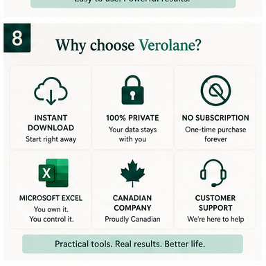 Verolane trust benefits including instant download, privacy, no subscription, Excel, and Canadian company.