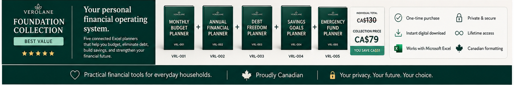 Verolane Foundation Collection banner featuring five connected Excel personal finance planners.