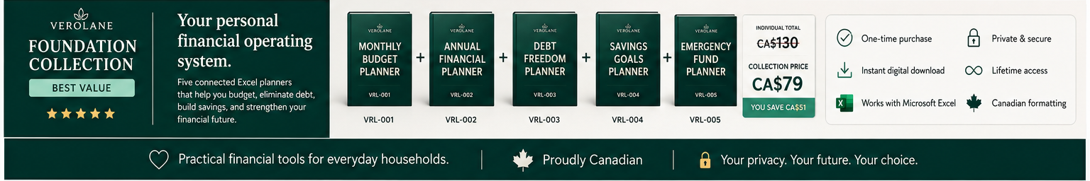 Verolane Foundation Collection banner featuring five connected Excel personal finance planners.