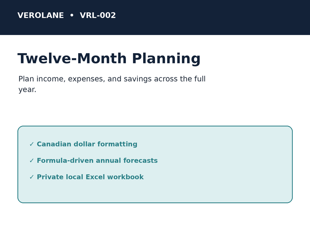 Verolane Annual Financial Planner gallery preview showing year-round budgeting tools.