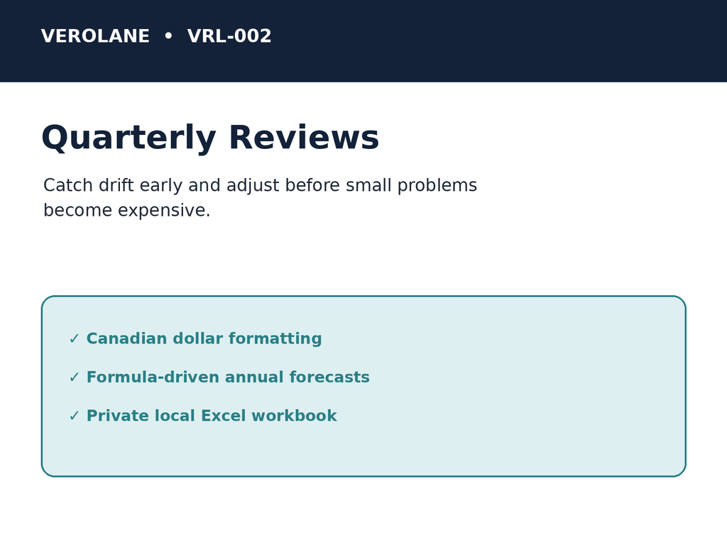 Verolane Annual Financial Planner dashboard preview for income, expenses, savings, and debt.