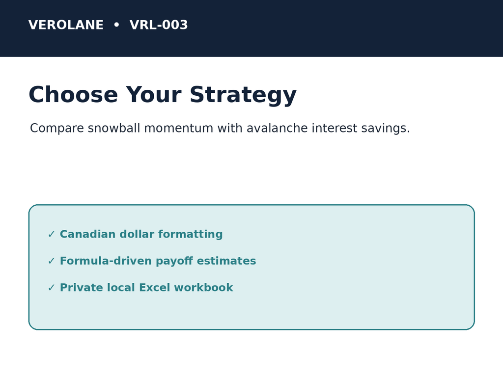 Verolane Debt Freedom Planner gallery preview for organizing debts and payoff priorities.