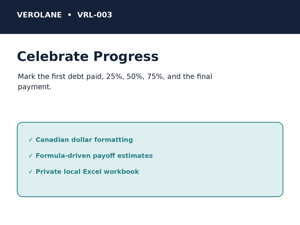 Verolane Debt Freedom Planner extra-payment simulator and repayment planning preview.
