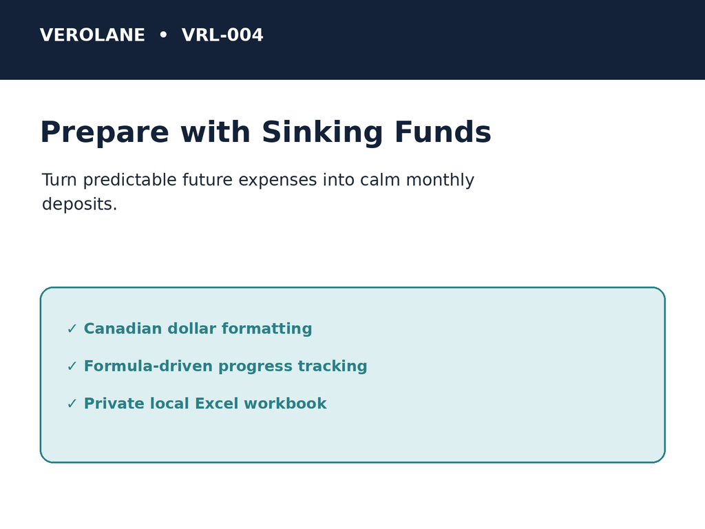 Verolane savings dashboard with progress indicators, milestones, and contribution calculations.