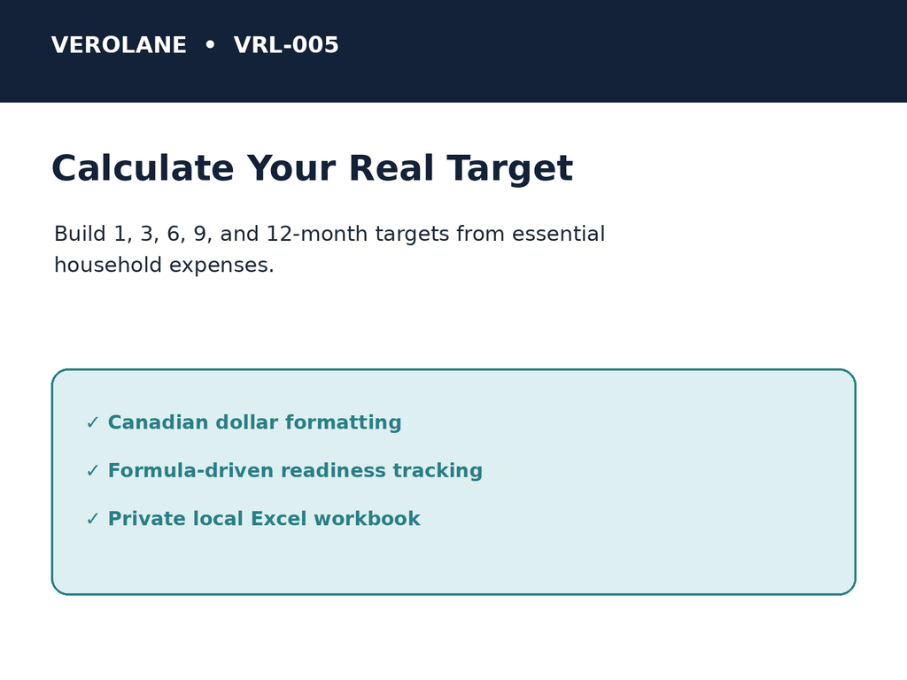 Verolane Emergency Fund Planner preview for calculating essential monthly expenses.