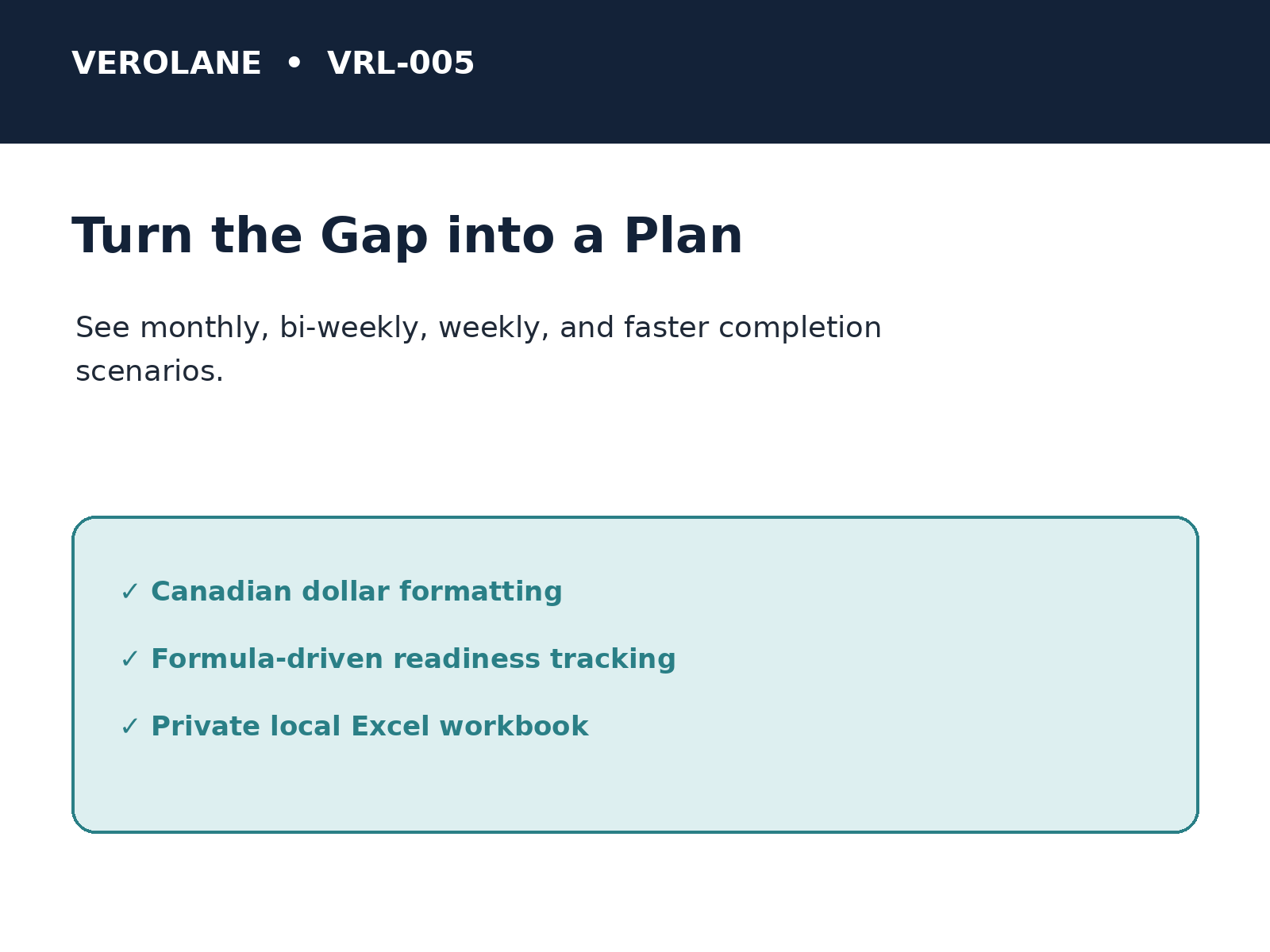 Verolane emergency savings target calculator for one to twelve months of coverage.