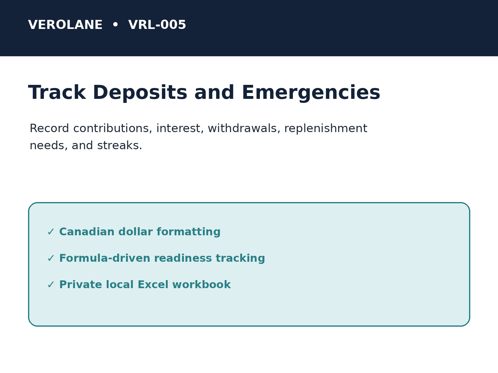 Verolane Emergency Fund Planner contribution schedule and readiness dashboard preview.