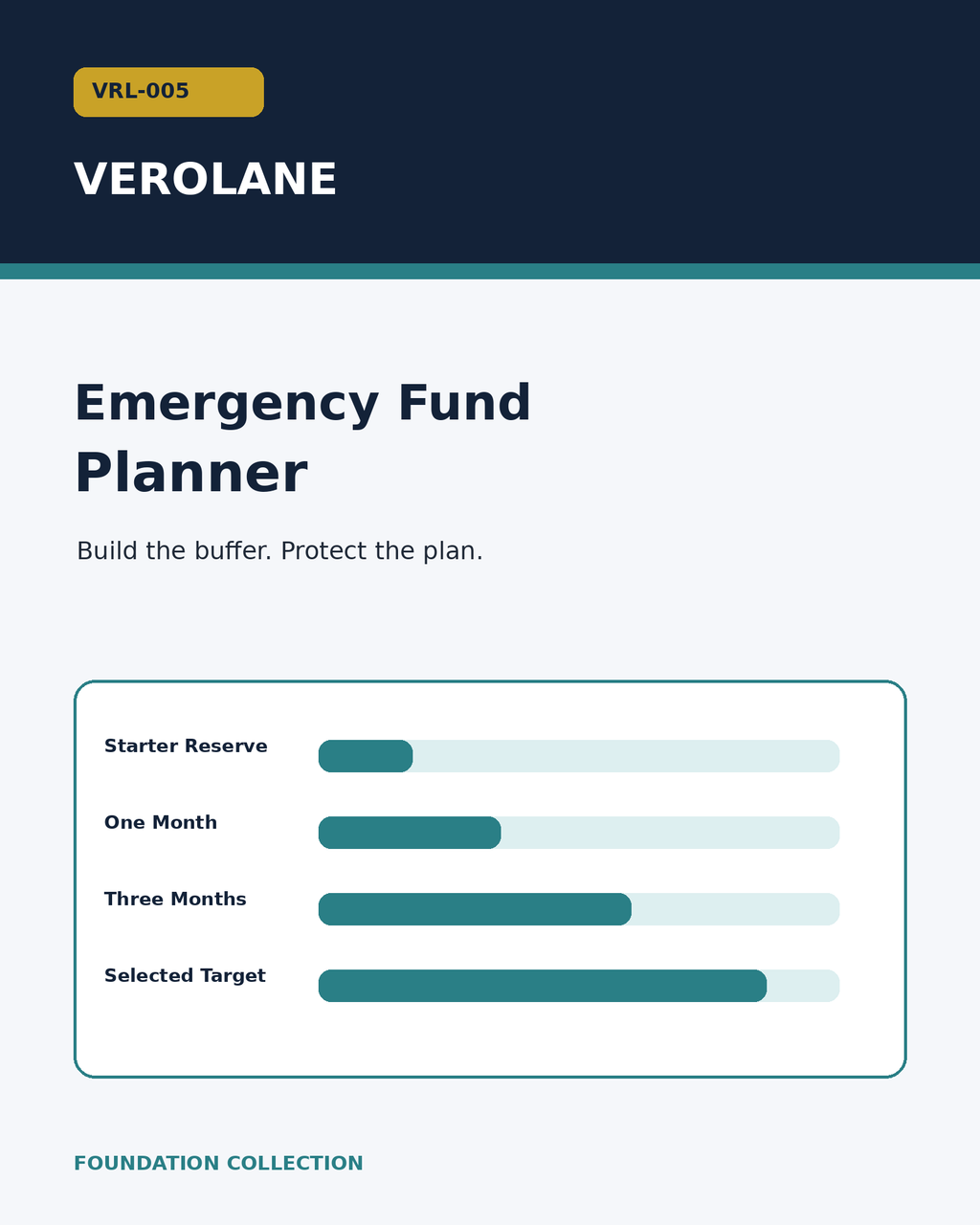 Verolane Emergency Fund Planner product cover in the Verolane green brand design.