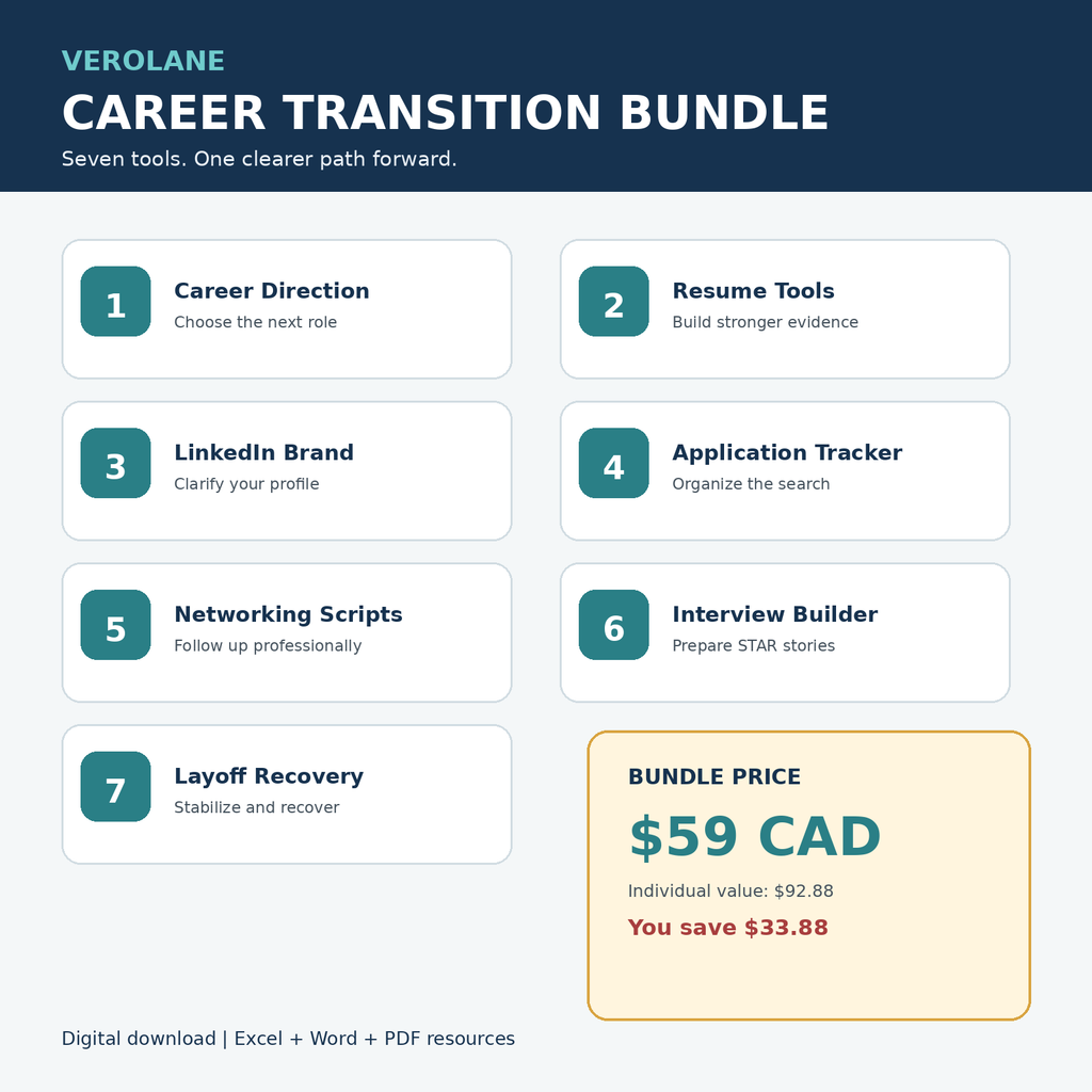 Verolane Career Transition Bundle with seven career change and job search tools