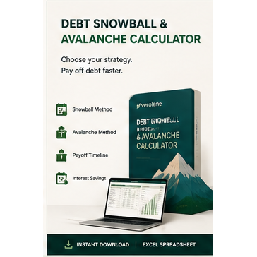 Debt Snowball & Avalanche Calculator Spreadsheet | Debt Payoff Planner