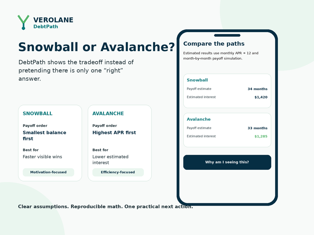 DebtPath comparison of Debt Snowball and Debt Avalanche payoff strategies with transparent payoff estimates