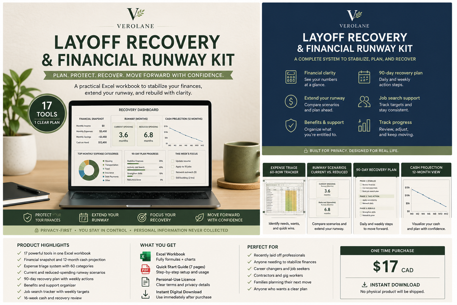 Layoff Recovery and Financial Runway Kit Excel workbook with recovery dashboard, expense triage, runway scenarios, and 90-day plan