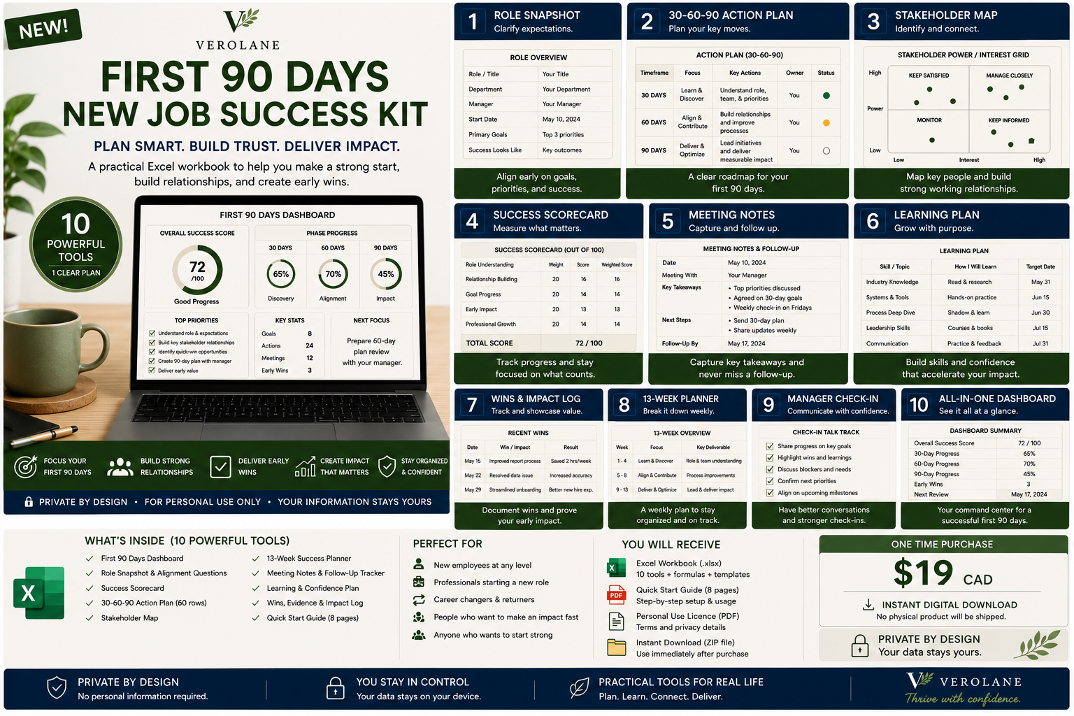 Verolane First 90 Days New Job Success Kit Excel workbook cover