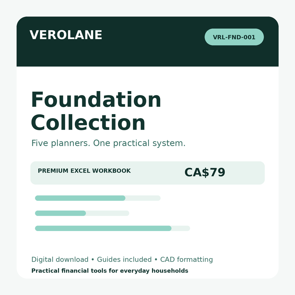 Verolane Foundation Collection digital bundle cover in the Verolane green brand design.