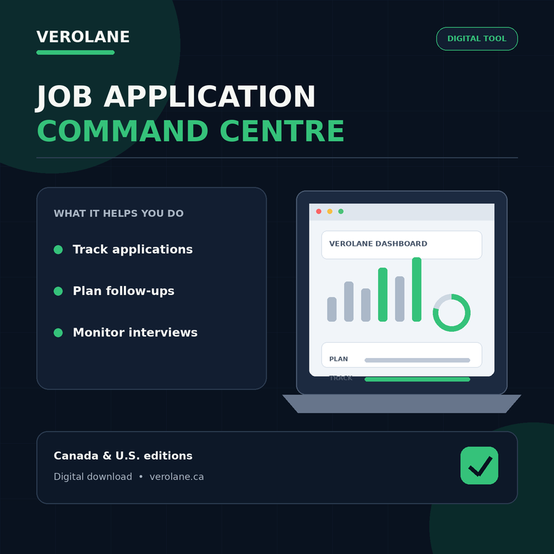 Job Application Command Centre | Excel Job Search Tracker