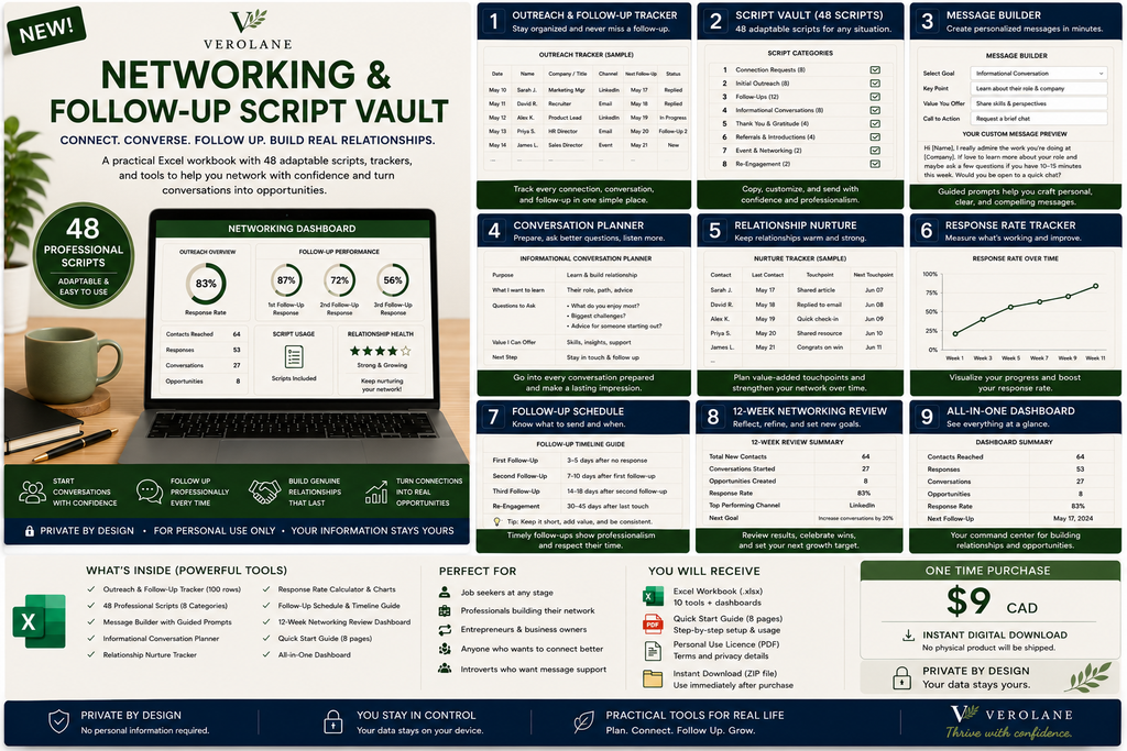 Networking and Follow-Up Script Vault features, scripts, trackers, and dashboard