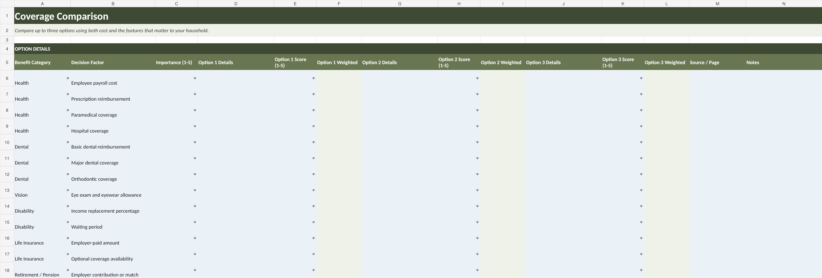 New Job Benefits Decision Organizer coverage comparison worksheet preview
