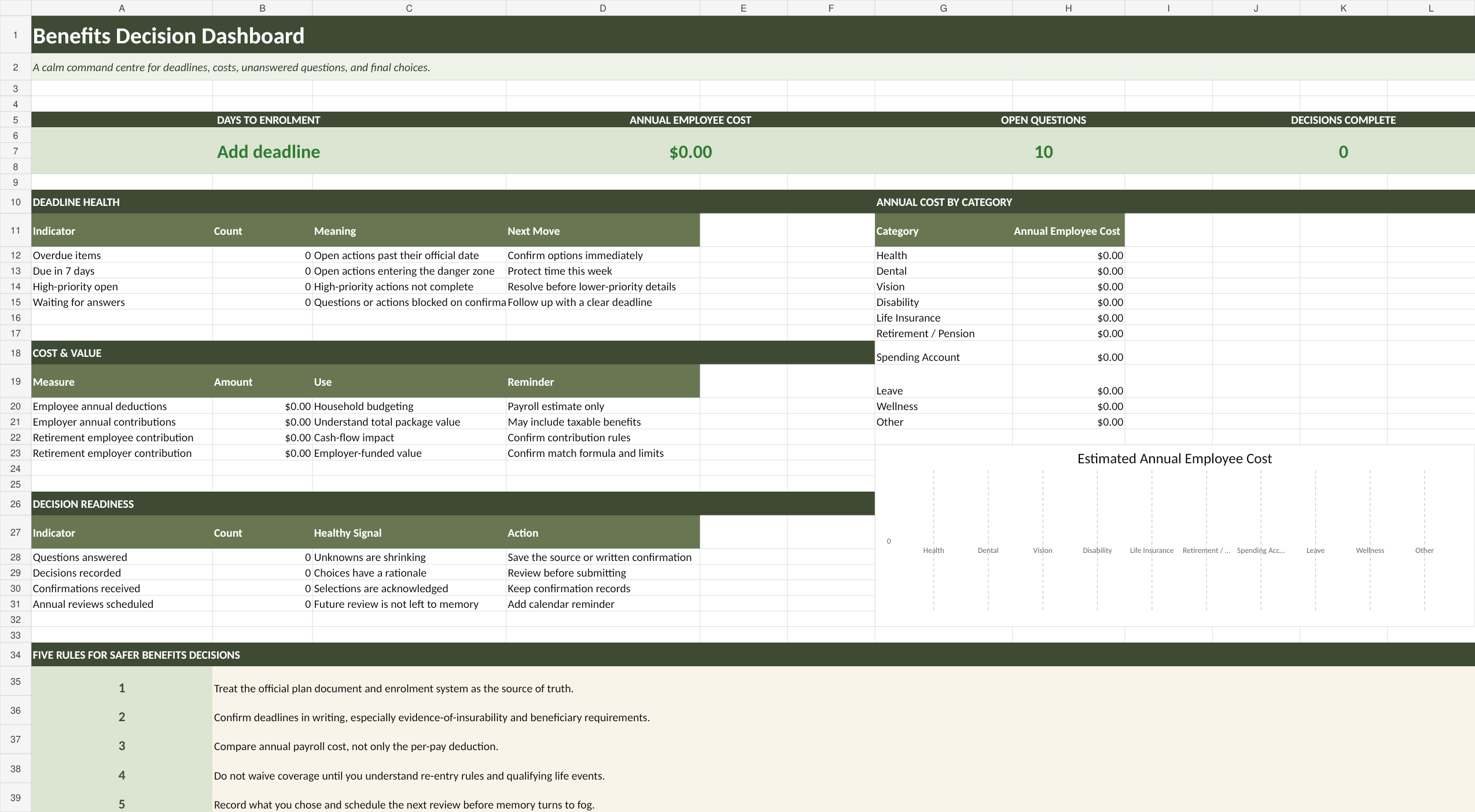 New Job Benefits Decision Organizer Excel dashboard preview