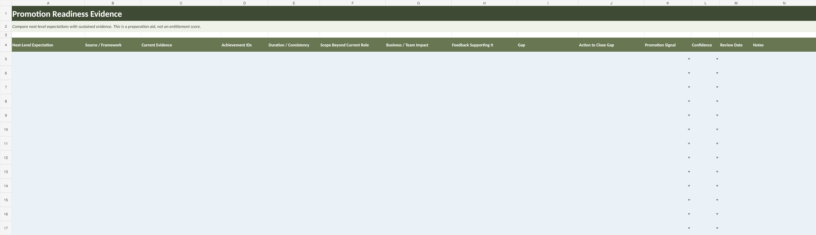 Promotion readiness evidence map workbook preview