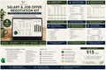 Verolane Salary and Job Offer Negotiation Kit Excel workbook cover showing offer comparison, target planning, scripts, and privacy-first features