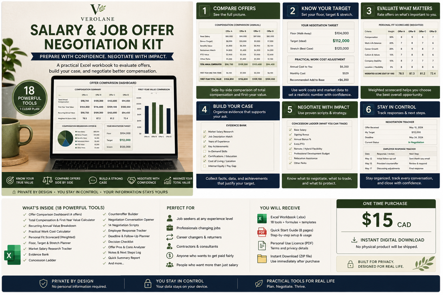 Verolane Salary and Job Offer Negotiation Kit Excel workbook cover showing offer comparison, target planning, scripts, and privacy-first features