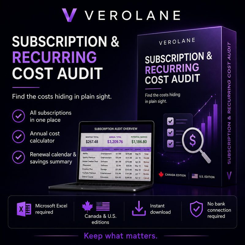 Subscription & Recurring Cost Audit | Excel Workbook