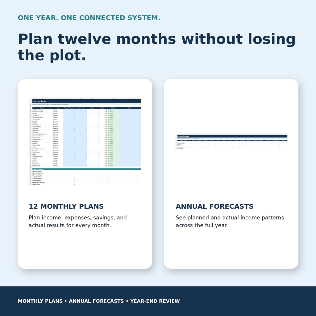 Twelve monthly budget plans and annual income forecast in the Verolane U.S. Annual Financial Planner.