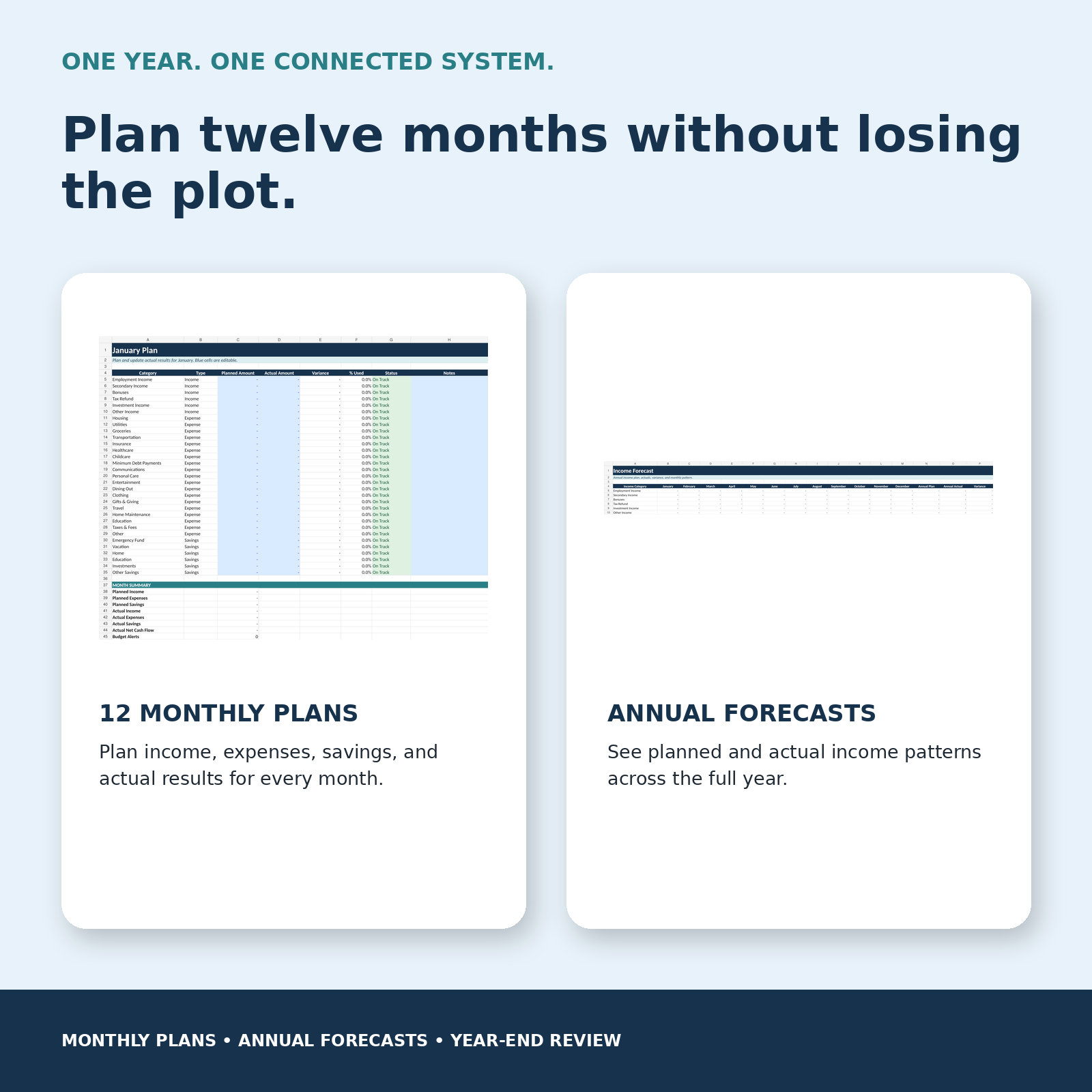 Twelve monthly budget plans and annual income forecast in the Verolane U.S. Annual Financial Planner.
