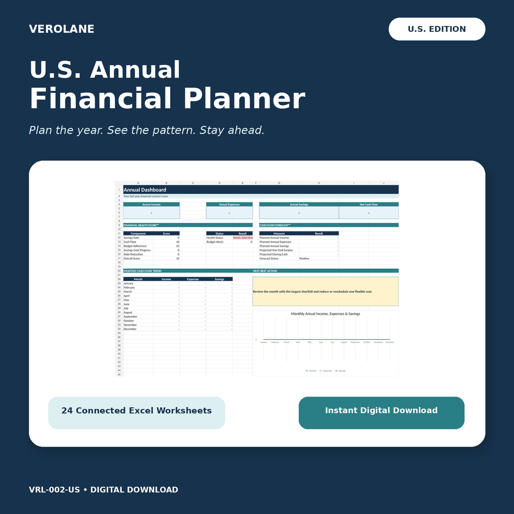 Verolane U.S. Annual Financial Planner Excel workbook dashboard and product cover.