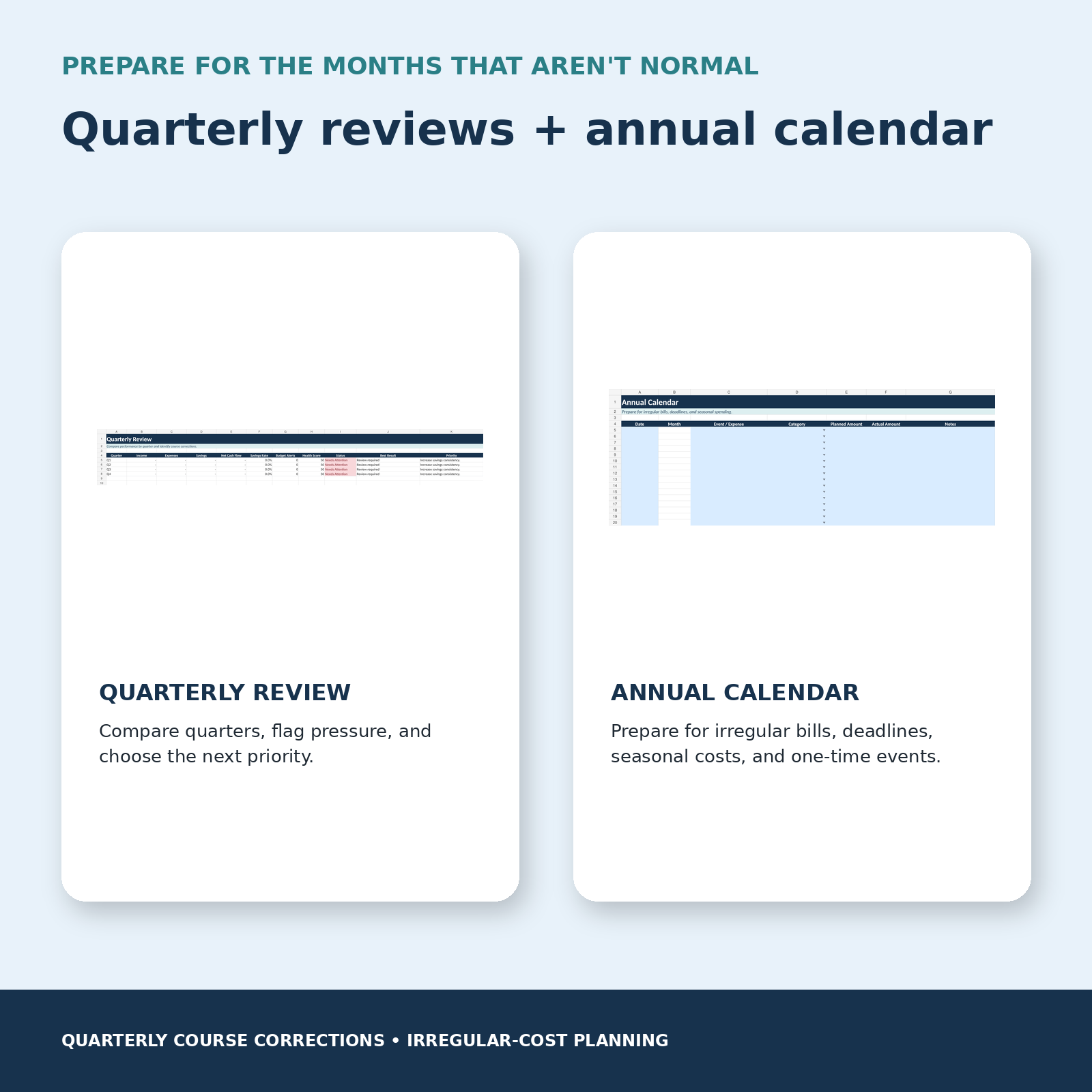 Quarterly review and annual calendar worksheets for irregular bills and seasonal costs.