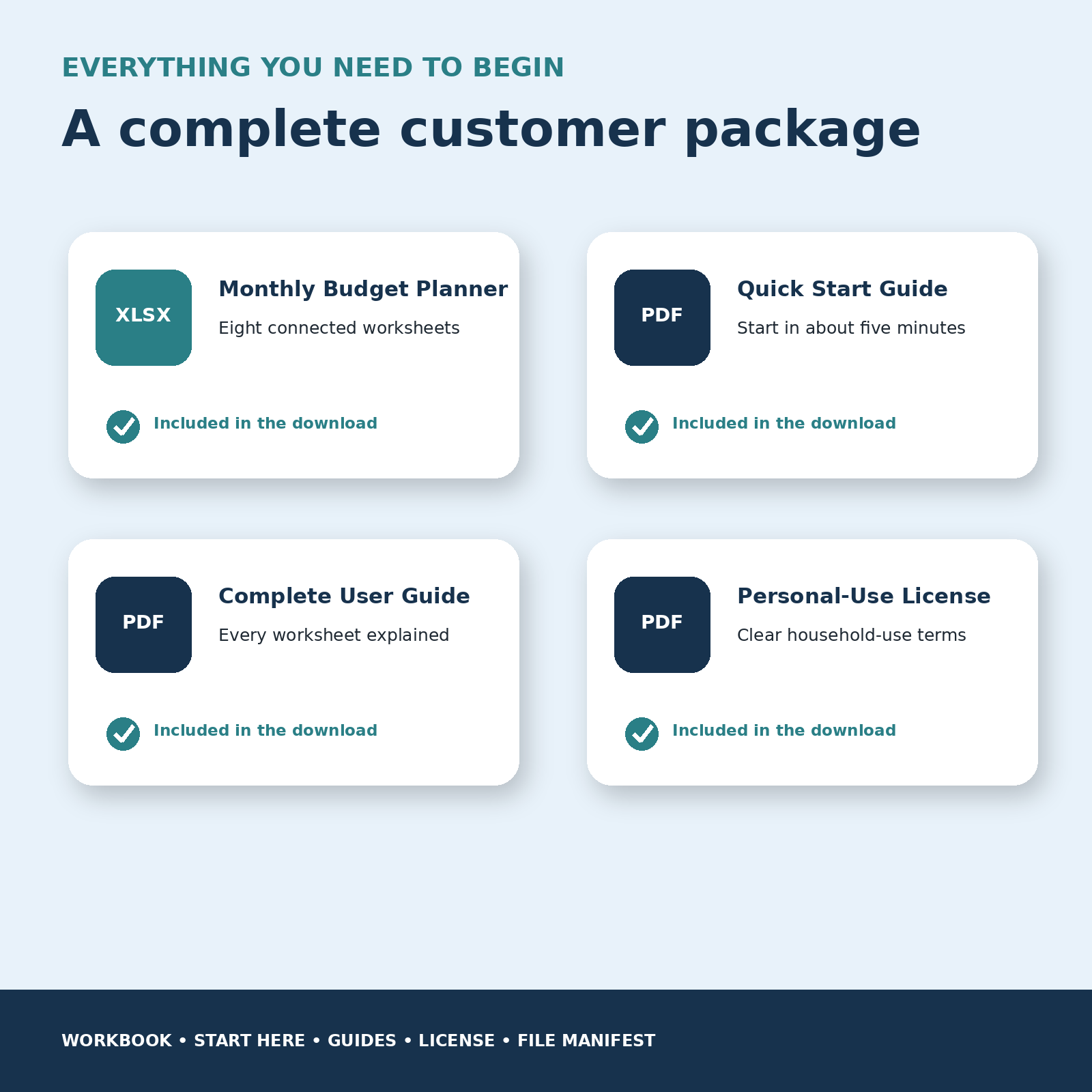 Monthly budget planner workbook, customer guides, and personal-use license