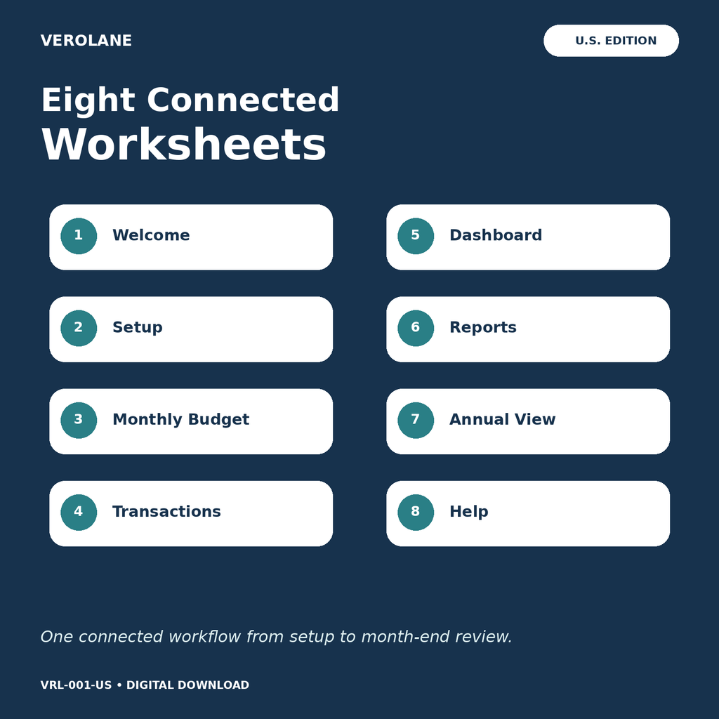 Eight connected worksheets included in the Verolane monthly budget spreadsheet