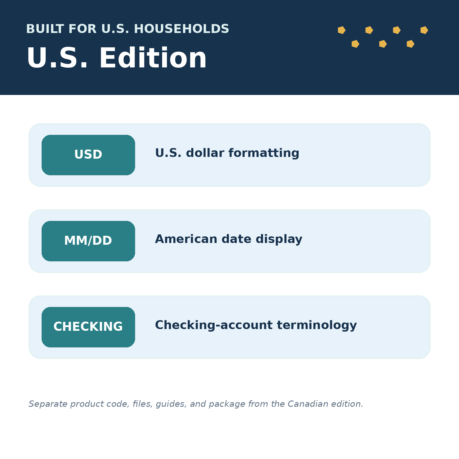 U.S. edition budget planner with USD formatting and American date format