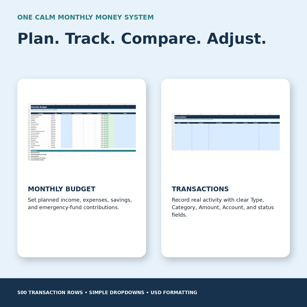 Monthly budget and transaction tracking worksheets in the Verolane U.S. budget planner