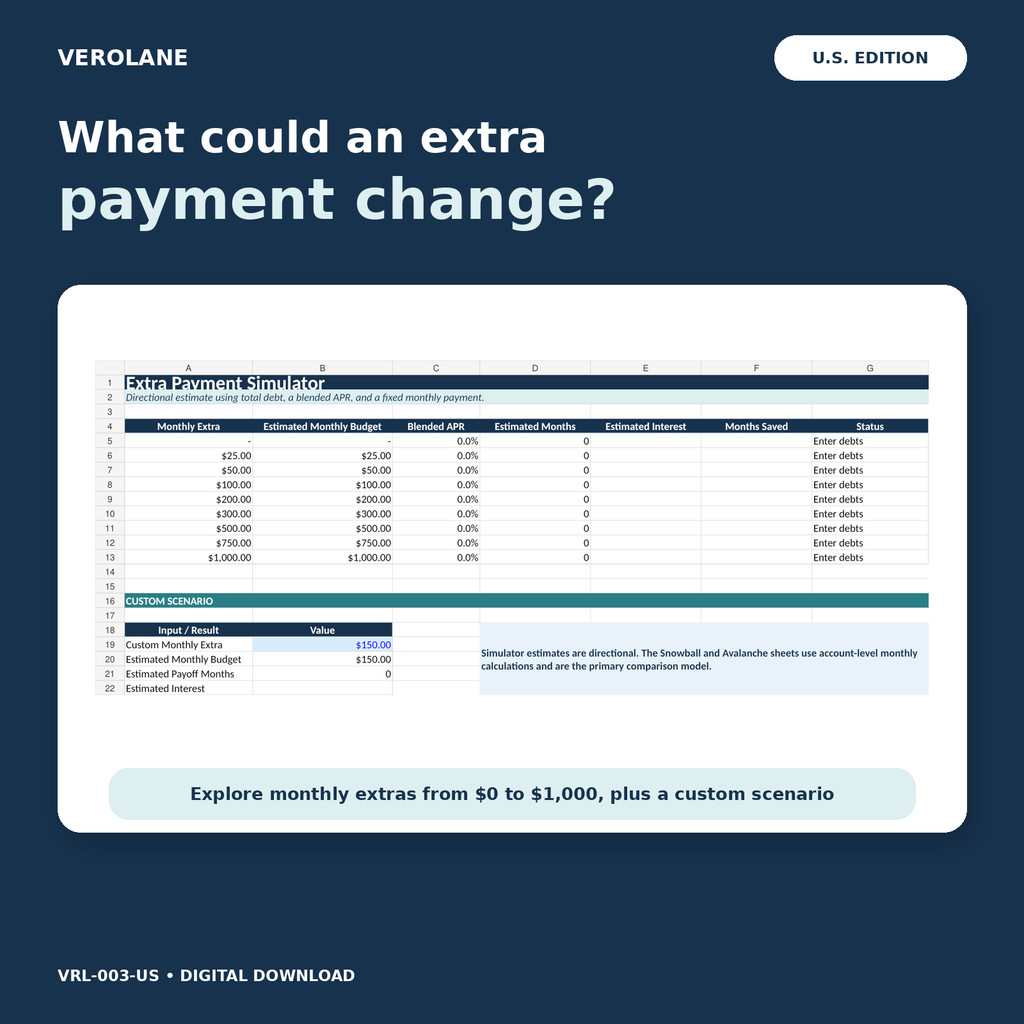 Extra Payment Simulator in the Verolane U.S. Debt Freedom Planner.