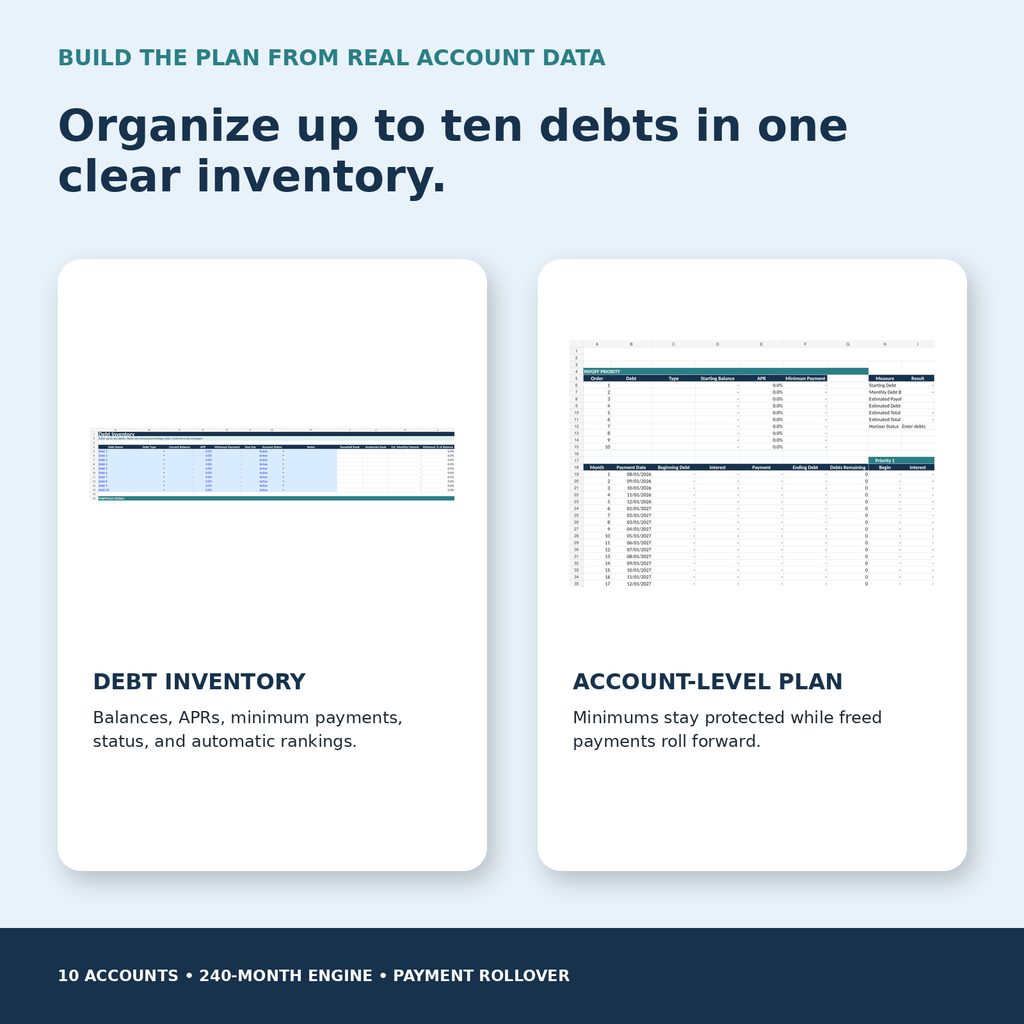Debt Inventory and account-level payoff plan in the Verolane U.S. Debt Freedom Planner.