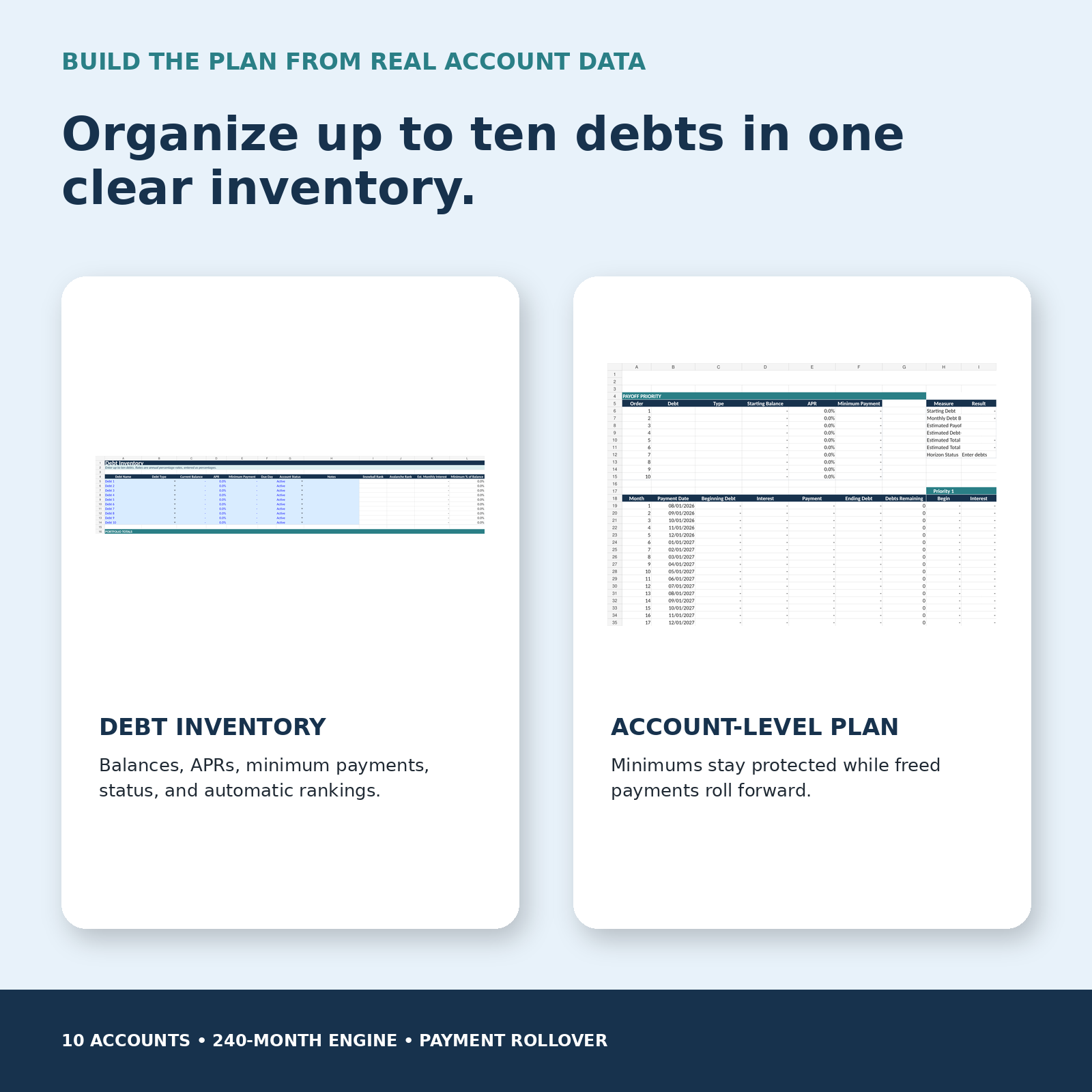 Debt Inventory and account-level payoff plan in the Verolane U.S. Debt Freedom Planner.