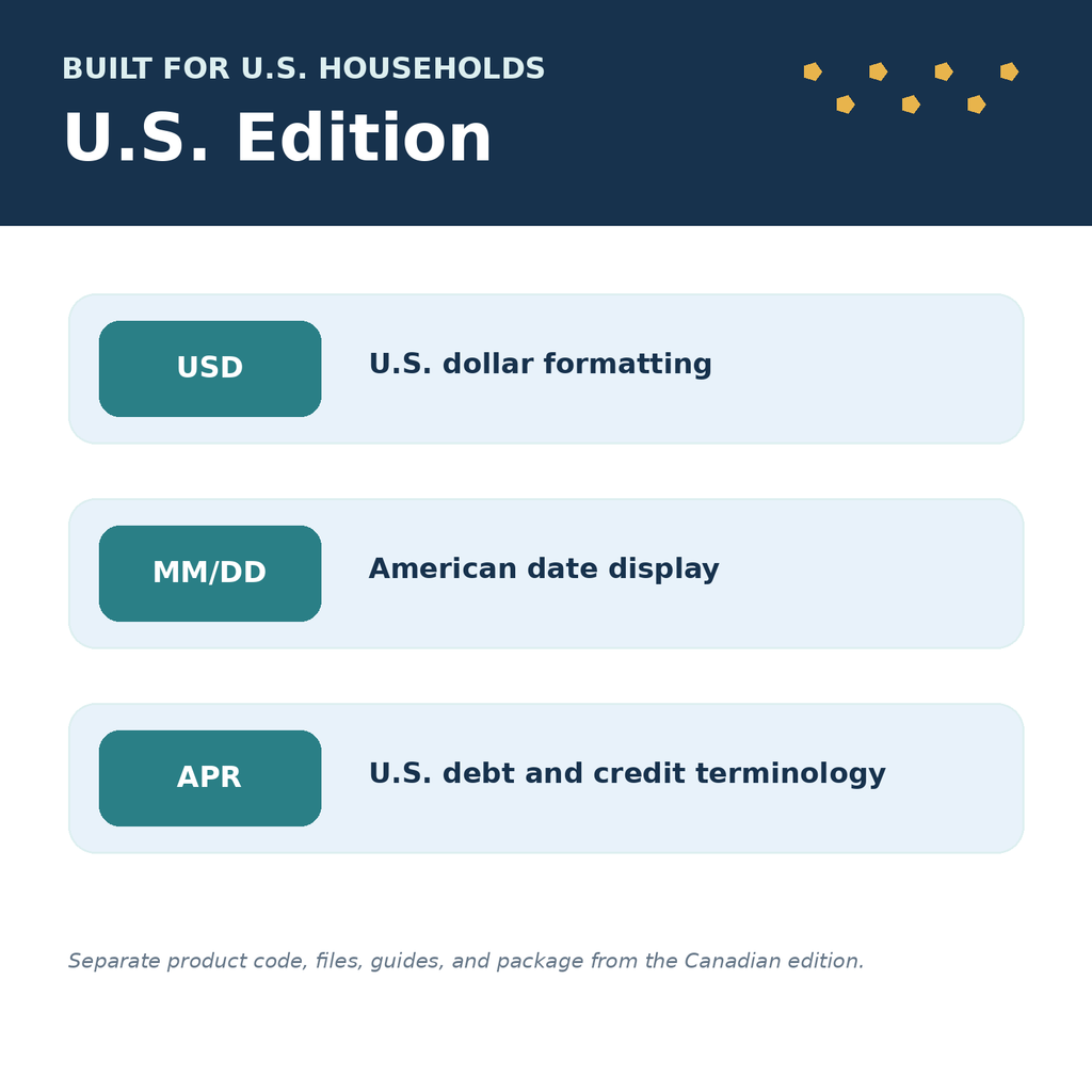 U.S. edition debt planner with USD formatting, American dates, and APR terminology.