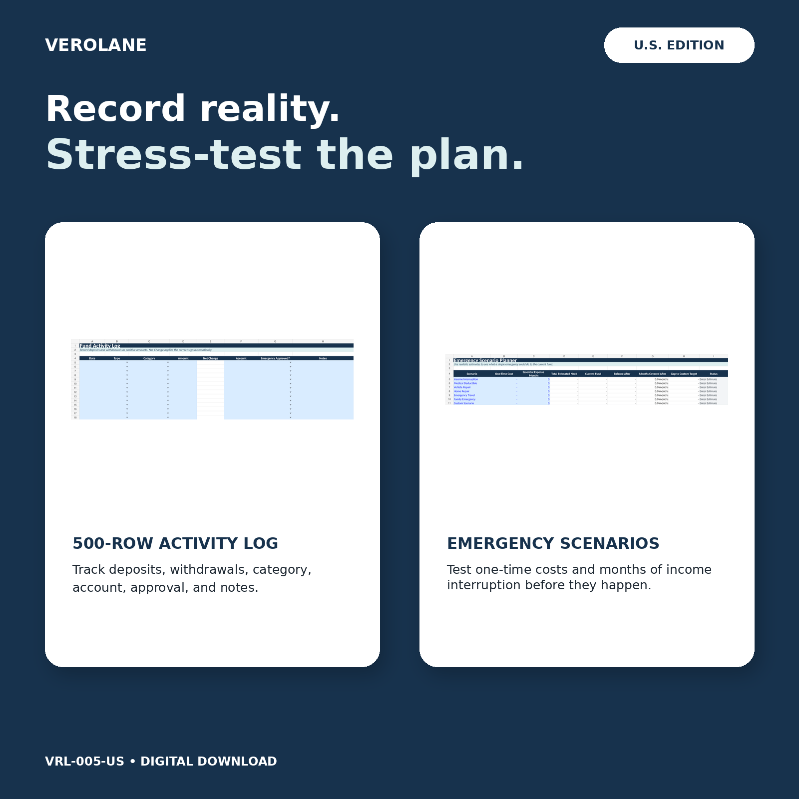 Fund Activity Log and Emergency Scenarios worksheets for deposits, withdrawals, and stress testing