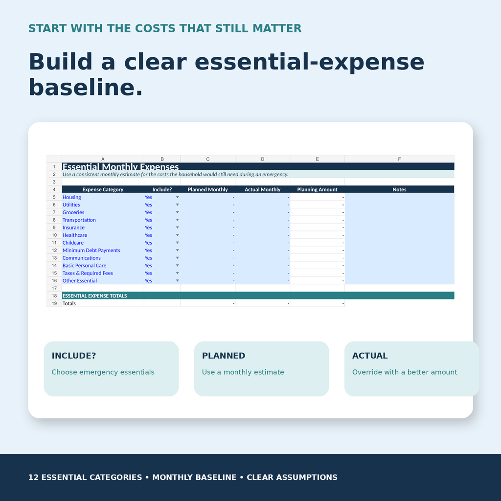 Essential Expenses worksheet for building a monthly emergency-cost baseline