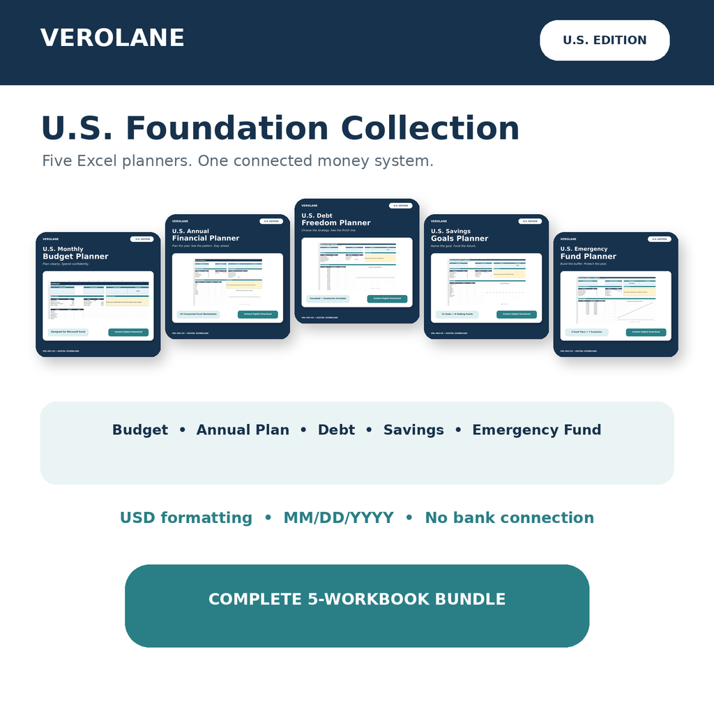Verolane U.S. Foundation Collection bundle featuring five connected Excel personal finance planners.