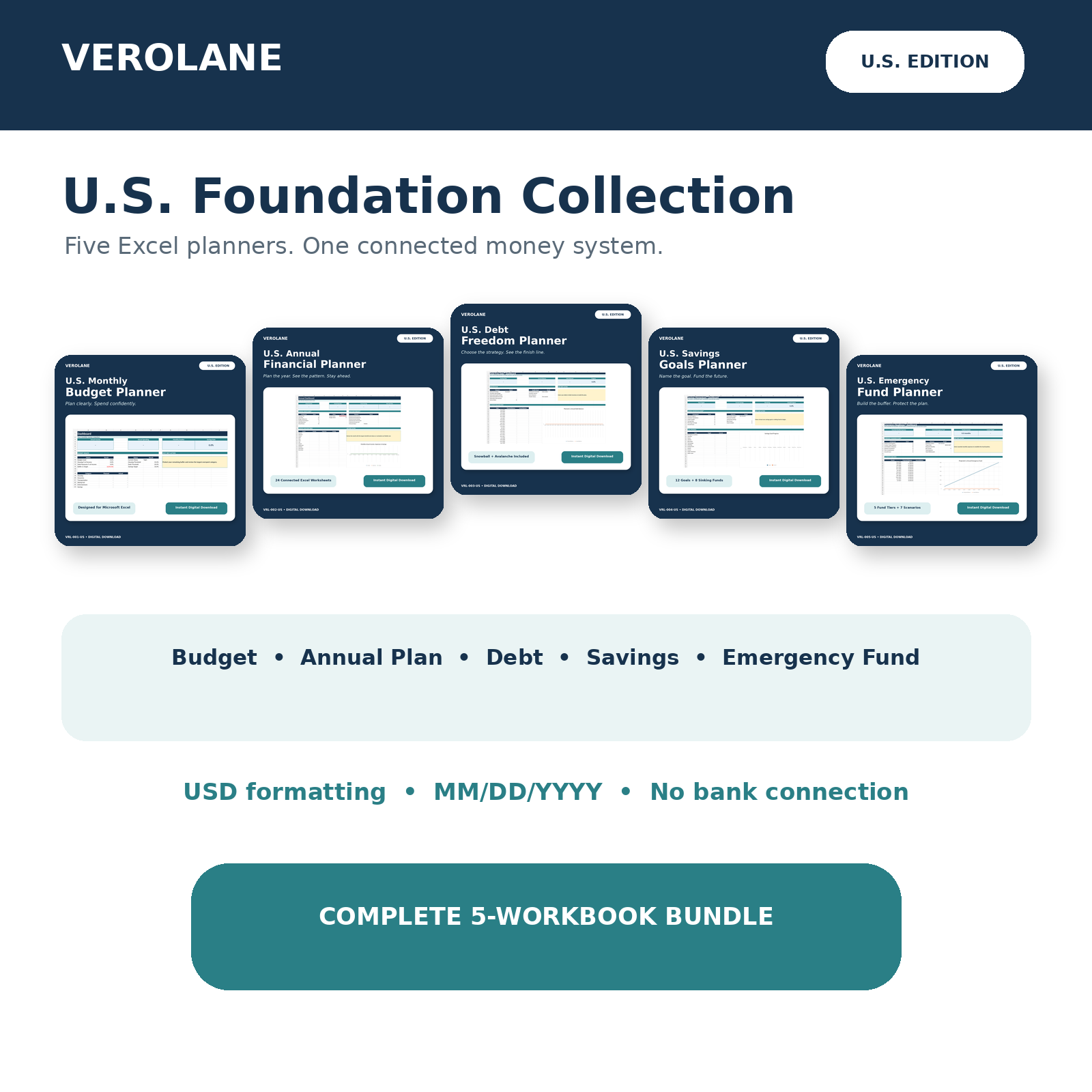 Verolane U.S. Foundation Collection bundle featuring five connected Excel personal finance planners.