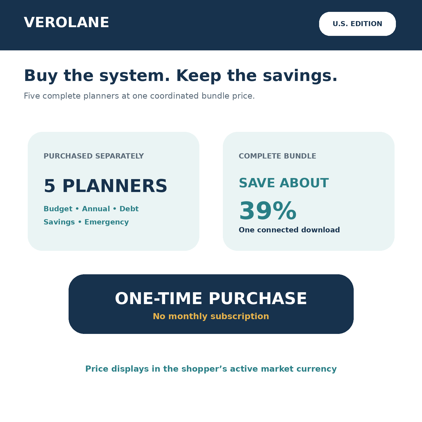 Verolane U.S. Foundation Collection saves approximately 39 percent compared with purchasing the five Excel planners separately.
