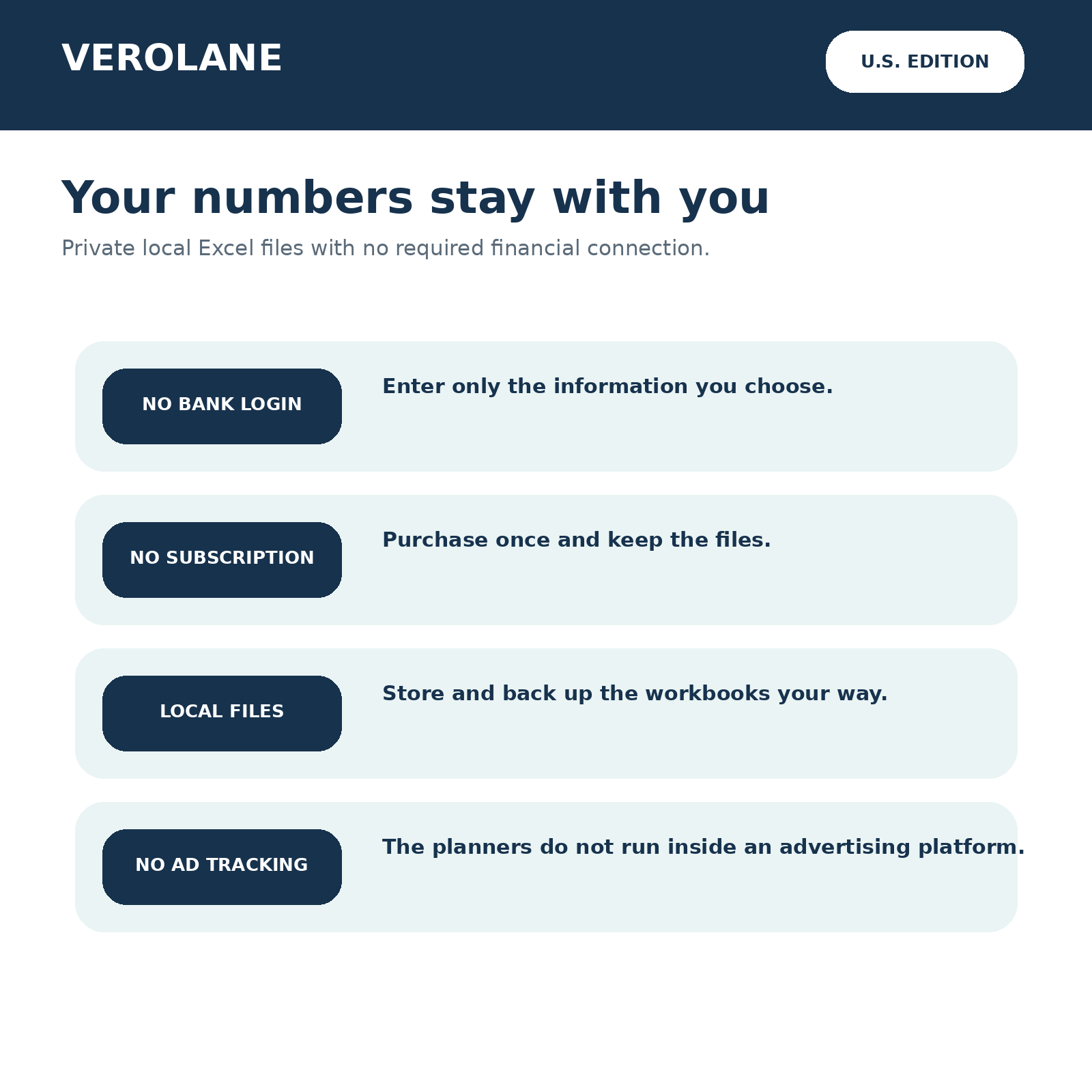 Privacy features of the Verolane U.S. Foundation Collection including local Excel files and no required bank login.
