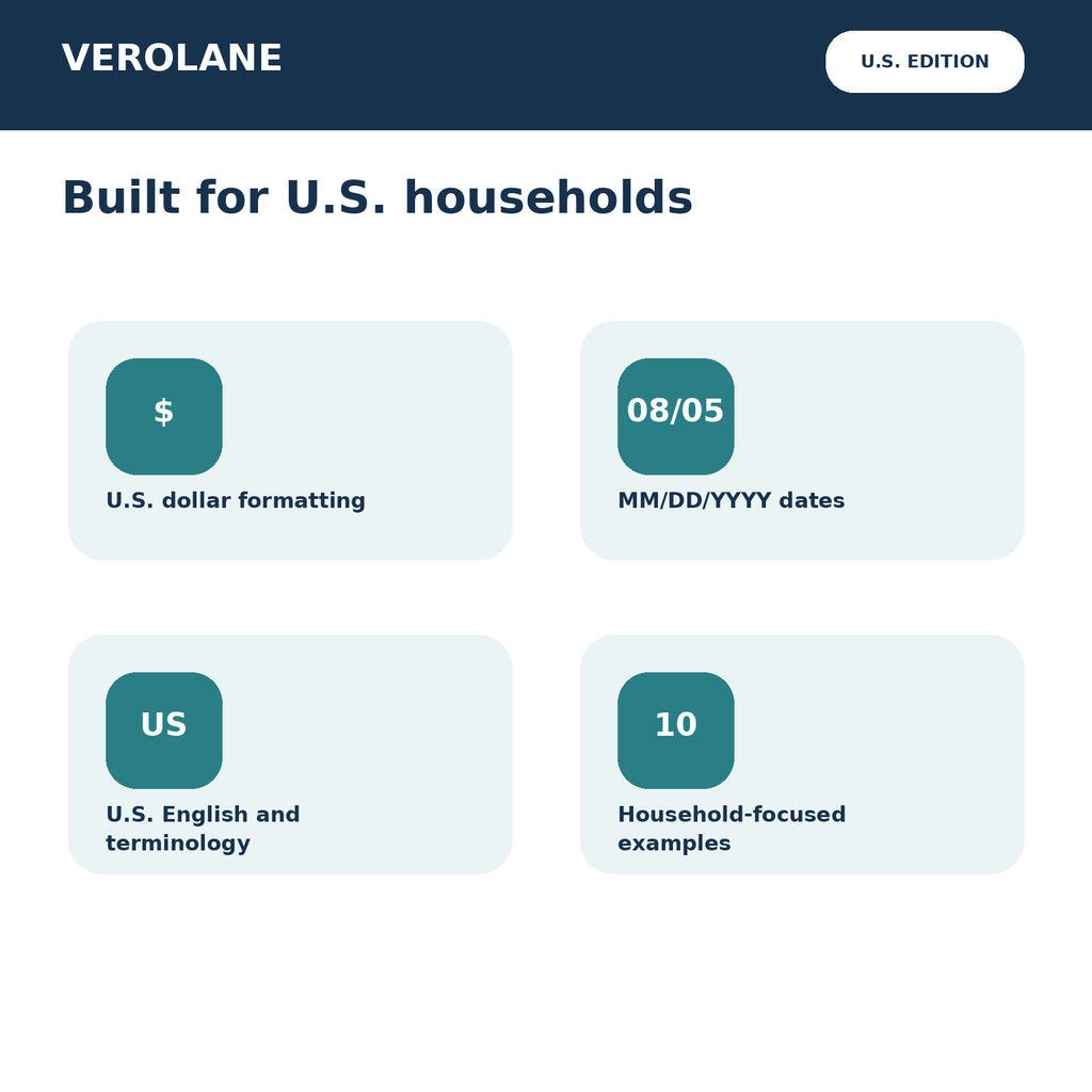 U.S. dollar formatting, MM/DD/YYYY dates, and American household terminology in the Verolane U.S. Foundation Collection.