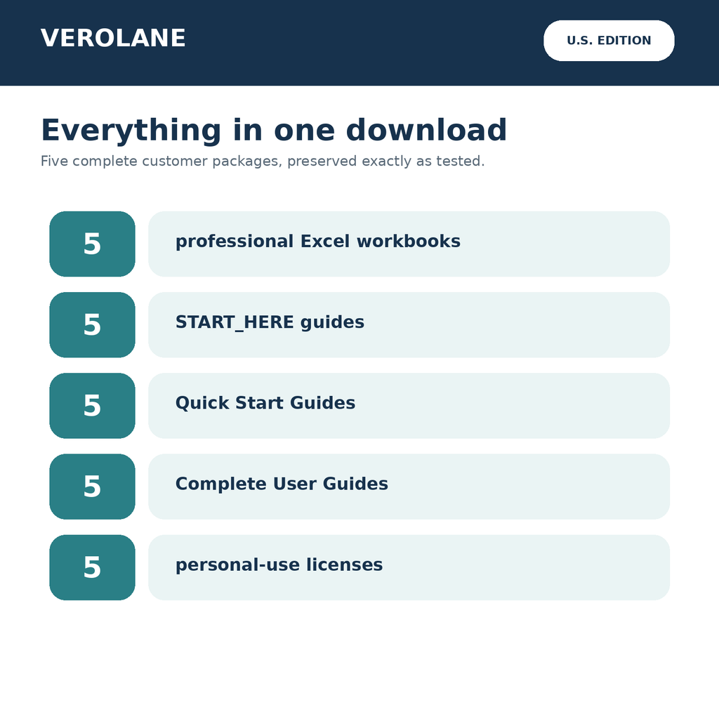 What is included in the Verolane U.S. Foundation Collection five-workbook digital bundle.