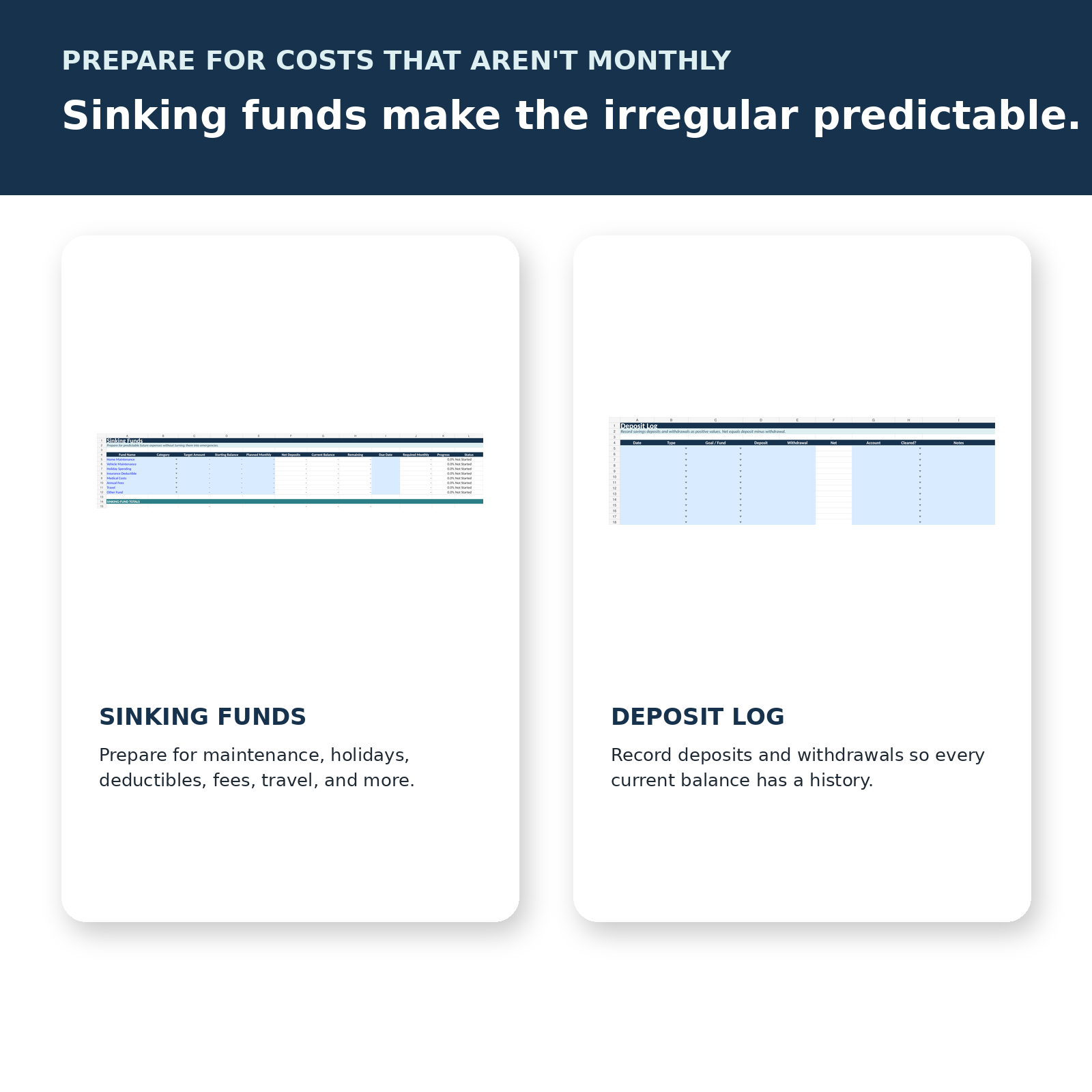 Sinking-fund planner and deposit log for recording savings deposits and withdrawals.